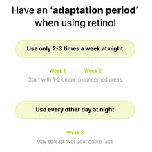 Load image into Gallery viewer, COSRX The Retinol 0.5 Oil 20ml