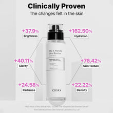 Load image into Gallery viewer, COSRX The 6 Peptide Skin Booster Serum 150ml