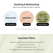 Load image into Gallery viewer, Klairs All-day Airy Sunscreen SPF50+ PA++++ 50g