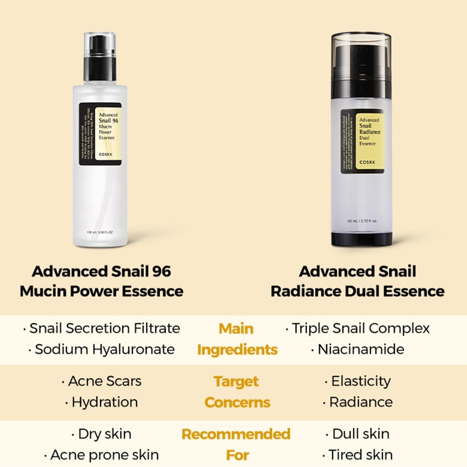 COSRX Advanced Snail Radiance Dual Essence 80ml Peaches Cream cosrx-advanced-snail-radiance-dual-essence-80ml-peaches-cream