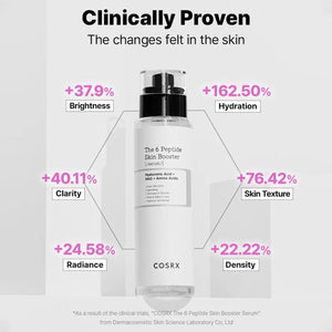 COSRX The 6 Peptide Skin Booster Serum 150ml