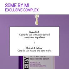 Load image into Gallery viewer, Some By Mi Retinol Intense Reactivating Serum 30ml
